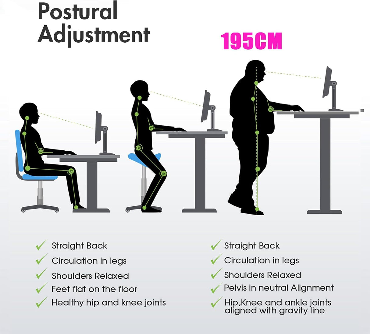 Electric Standing Desk,Ergonomic Sit Stand Desk Height Adjustable Motorised Computer Workstation 140cm Splice Desktop