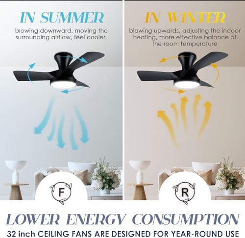 Ceiling Fans with Lights Remote, 32 Inch Low Profile Ceiling Fan with 3 Colors and 6 Speeds Options, 3 Blades Fans Lamp for Ktichen Bedroom Dinning Room Patio(White)