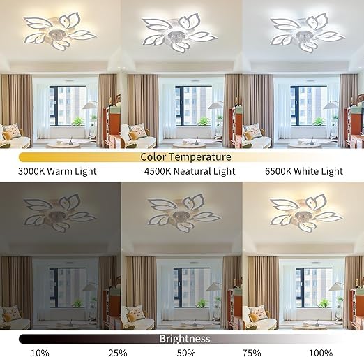 Ceiling Fans with Lights and Remote, Modern White LED Acrylic Ceiling Fan Light, Silent Dimmable Adjustable Wind Speed Reversible Motor, Ceiling Fan for Living Room, Bedroom, Kitchen