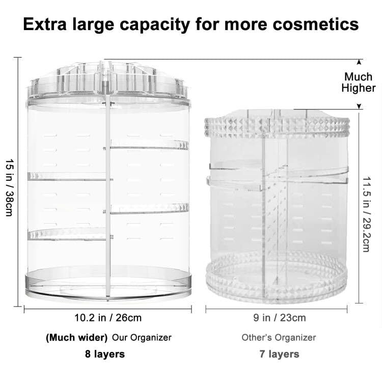 Makeup Organizer, 360 Degree Rotating Adjustable Cosmetic Storage Display Case with 8 Layers Large Capacity, Fits cosmetics, Makeup Brushes, Lipsticks and More, Clear