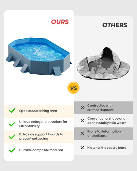 Foldable Dog Pool with Unique Octagonal Design, Scratch Resistant 71" Lx39 Wx12 D Extra Large Pet Bathtub with Reinforced Sidewalls for Stability, Portable Pool for Indoor Outdoor（Dark Grey）