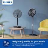 Philips Smart Pedestal Fan Series 3000, Powerful & Ultra-Quiet with SilentWings Technology, 19 dB, 2-in-1 Table & Standing Fan, Tiltable & Rotating, App Control, 12h timer, Black (CX3550/01)