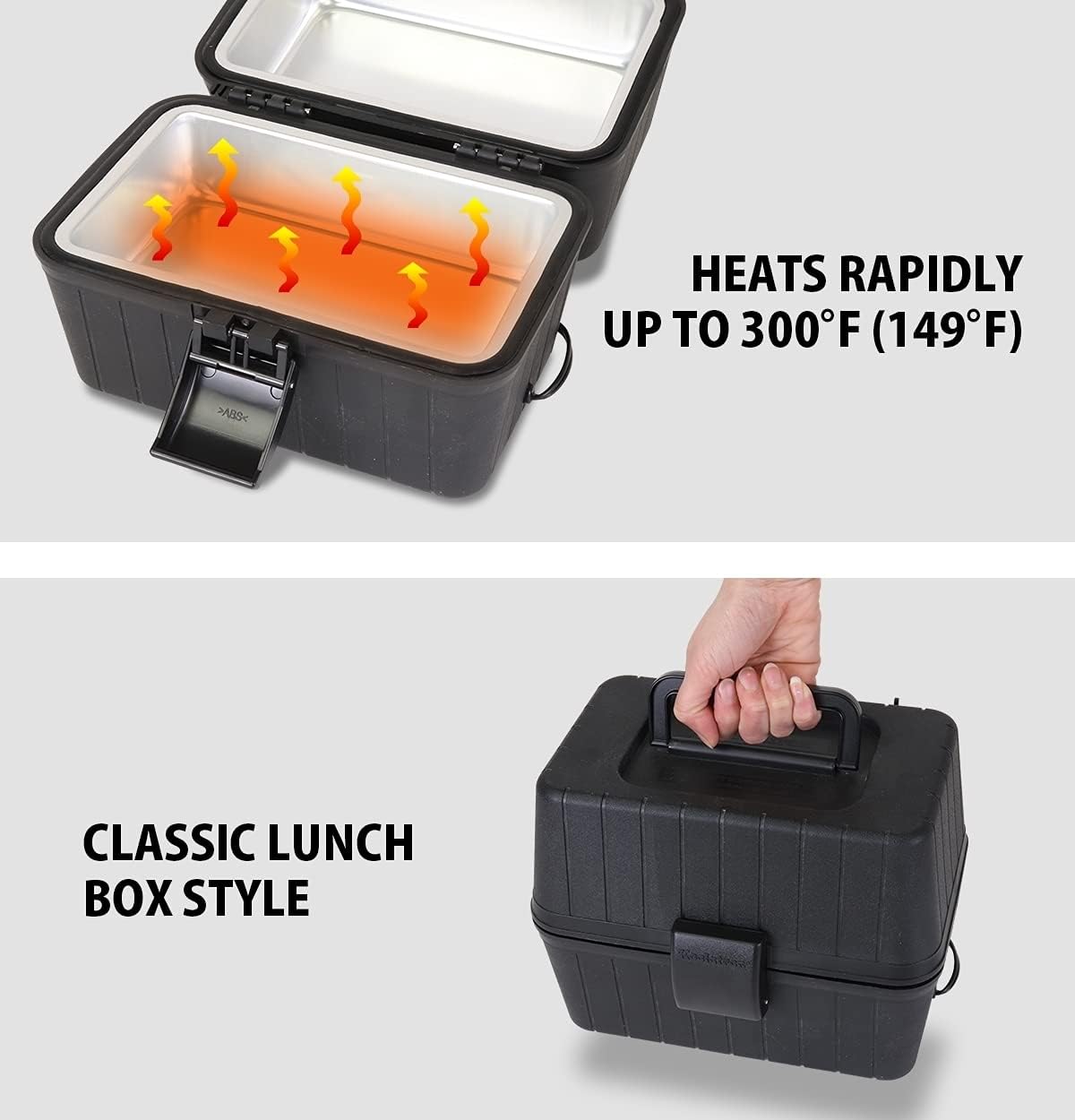 12 V Portable Electric Heating Lunch Box Stove 1.6 Qt (1.5 L) Construction Worker Lunchbox for Car, SUV, Truck, RV, Boat, Home, Office Microwave Food Warmer Heater (Black)