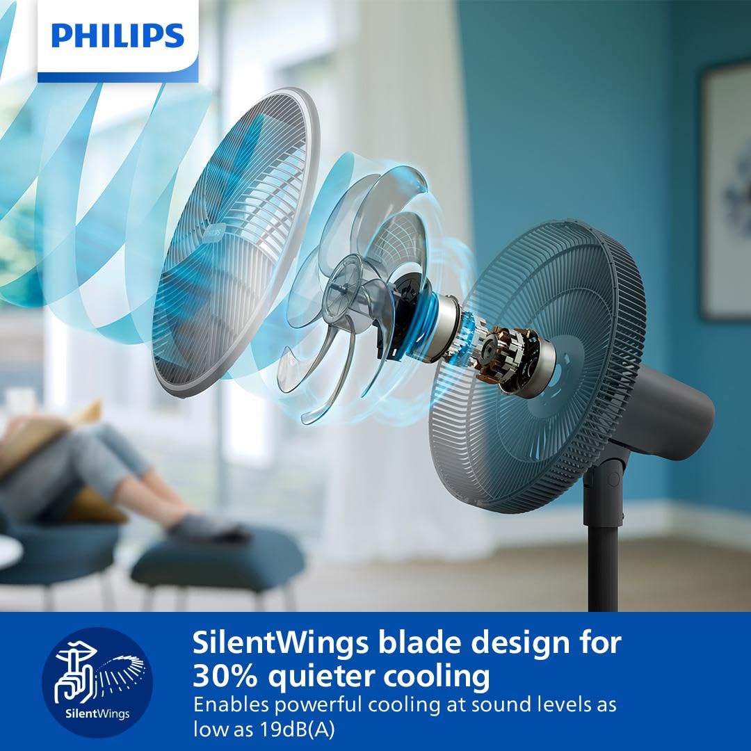 Philips Smart Pedestal Fan Series 3000, Powerful & Ultra-Quiet with SilentWings Technology, 19 dB, 2-in-1 Table & Standing Fan, Tiltable & Rotating, App Control, 12h timer, Black (CX3550/01)