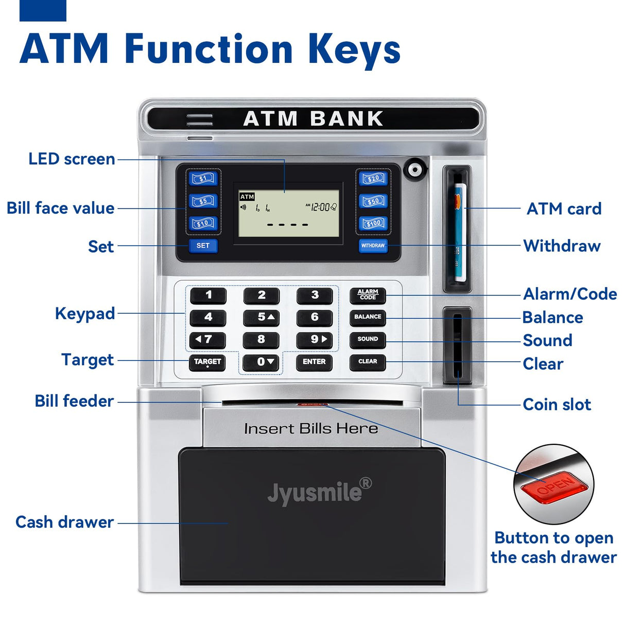 ATM Piggy Bank for Kids, ATM Machine for Real Money with Debit Card, Bill Feeder, Coin Recognition, Balance Calculator, Electronic Savings Safe Box, Gifts for Teen Boys Girls