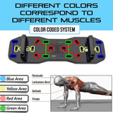 Push Up Board, Portable Multi-Function Foldable 10 in 1 Push Up Bar, Push up Handles for Floor,Professional Push Up Strength Training Equipment