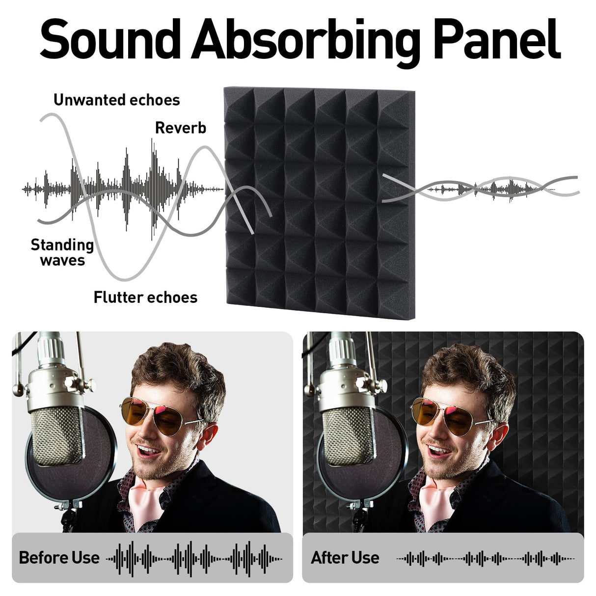 24 Pack Sound Proofing Panels Self-Adhesive Acoustic Panels 30 x 30 x 5 cm High Density Pyramid Soundproof Wall Panels Sound Absorbing Panels Sound Proof Foam Panels for Studio Office Home