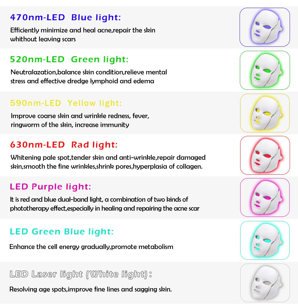 Led Face Mask with Neck - 7 Color Photon Blue Red Light maintenance Skin Rejuvenation Facial Skin Care Mask maintenance For Healthy Skin Rejuvenation | Home Light maintenance Facial Care Mask