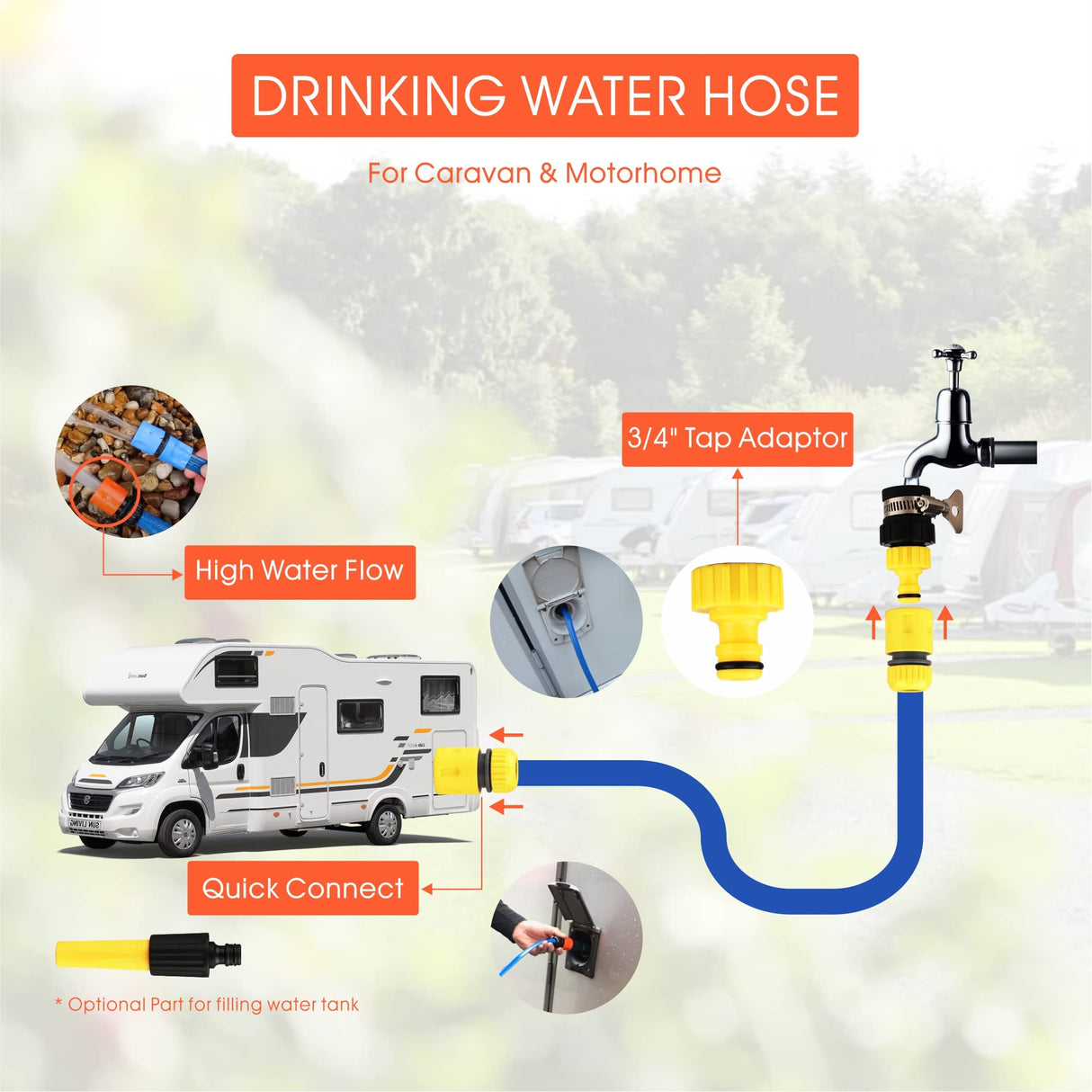 20 m Drinking Water Flat Hose for Caravan & Motorhome | Food Grade | Drinking Water Safe