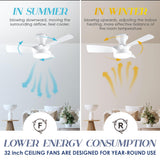 Ceiling Fans with Lights Remote, 32 Inch Low Profile Ceiling Fan with 3 Colors and 6 Speeds Options, 3 Blades Fans Lamp for Ktichen Bedroom Dinning Room Patio(White)