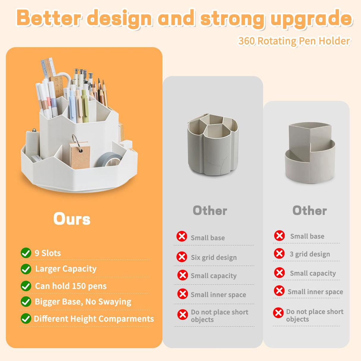 Pencil Pen Holder for Desk,9 Slots 360 Degree Rotating Desk Organizers,Desktop Storage Stationery Supplies Organizer, Cute Pencil Cup Pot For Office, School, Home(White)