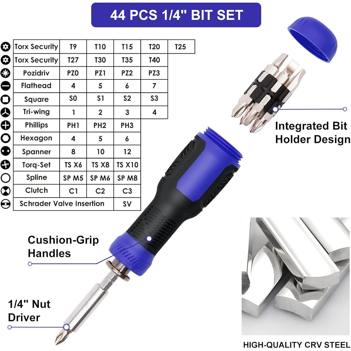 191-Piece Precision Screwdriver Set - Multi-Bit Screwdriver Kit with 1/4 Inch Nut Driver - Essential Home Improvement and Electronic Repair Tool for Computers, Laptops, PCs, Cell Phones