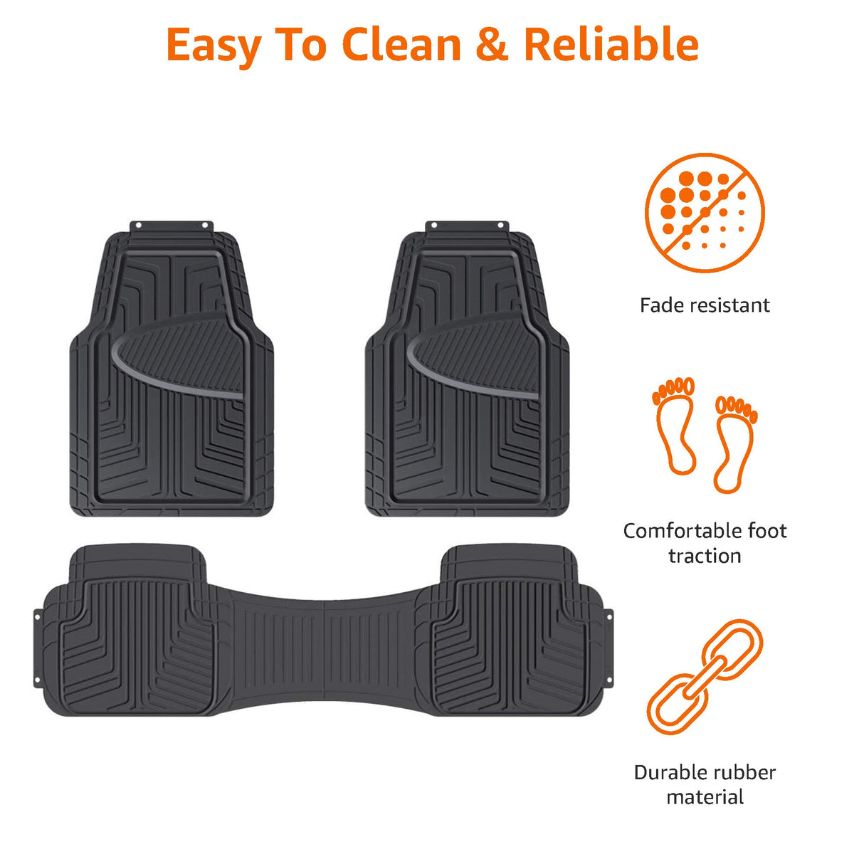 Premium Rubber Floor Mat for Cars, SUVs and Trucks, All Weather Protection, Universal Trim to Fit，Black