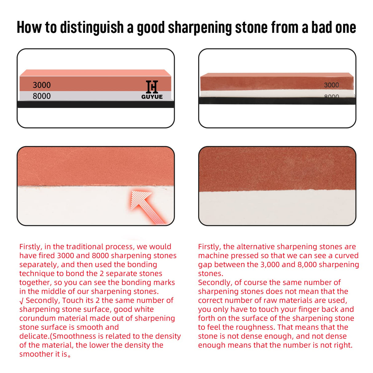 Professional Knife Sharpening Stone Set,Professional Whetstone Sharpener,Premium 4 Side Grit 400/1000 3000/8000 Water Stone,Flattening Stone,Non-Slip Bamboo Base,Chisel Honing Guide.