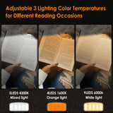 Reading Light Book Lamp for Reading at Night, 3 Eye-Protecting Modes & 5 Dimmable Brightness USB Rechargeable Reading Lamp Portable Book Light, Black (with 100 Index Labels)