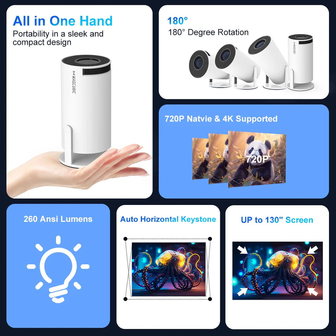 Mini Spotlight Projector™ + FREE GIFT