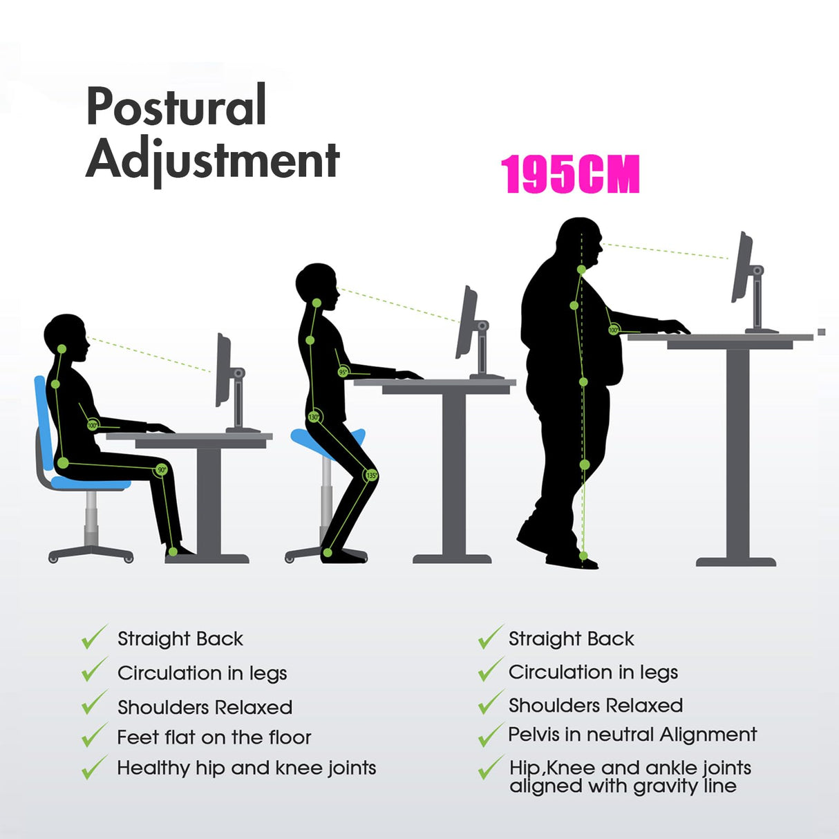 Electric Standing Desk,Ergonomic Sit Stand Desk Height Adjustable Motorised Home Office Computer Workstation 120cm White Desktop and White Frame