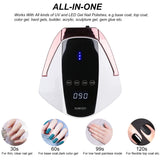 UV LED Nail Lamp 96W Rechargeable,Cordless Professional Nail Dryer Gel Nail Polish Curing Lamp,4 Timer Setting LCD Display Auto Sensor Nail Lights,Nail Art Manicure Tools for Home and Salon