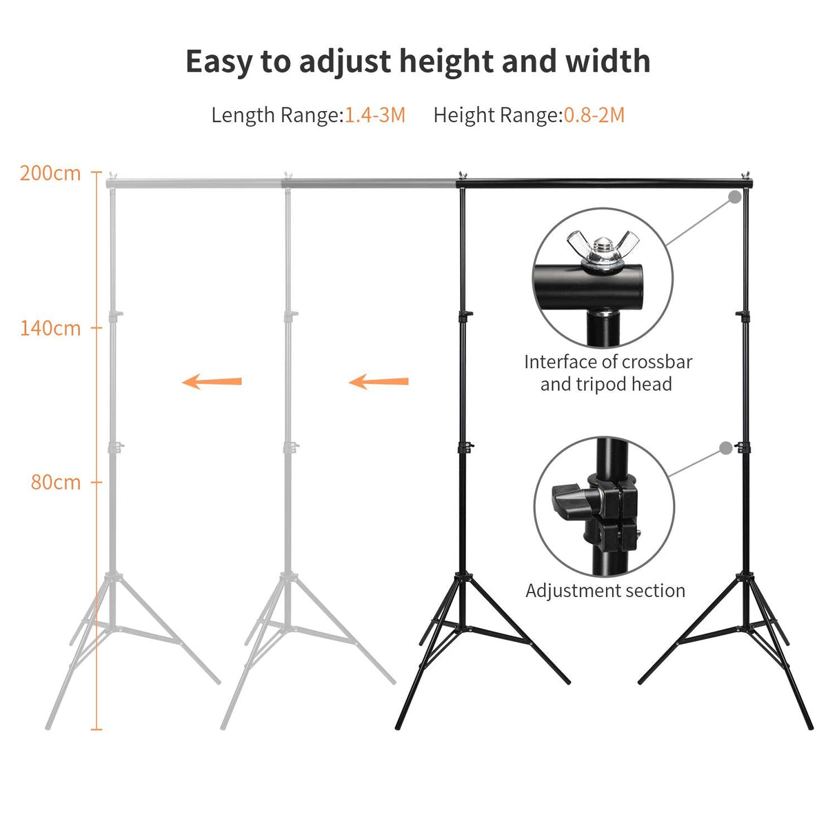 Photography Umbrella Background Support Kit, 2M x 3M/6.6ft x 10ft Background Frame 1350W 5500K Continuous Lighting with 4 Backdrop Cloth for Portrait Video Shooting