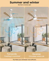 Ceiling Fan 52'' DC Motor with Light LED Remote Control 5 Speed Walnut Wood Blades Reversible for Summer Winter Black