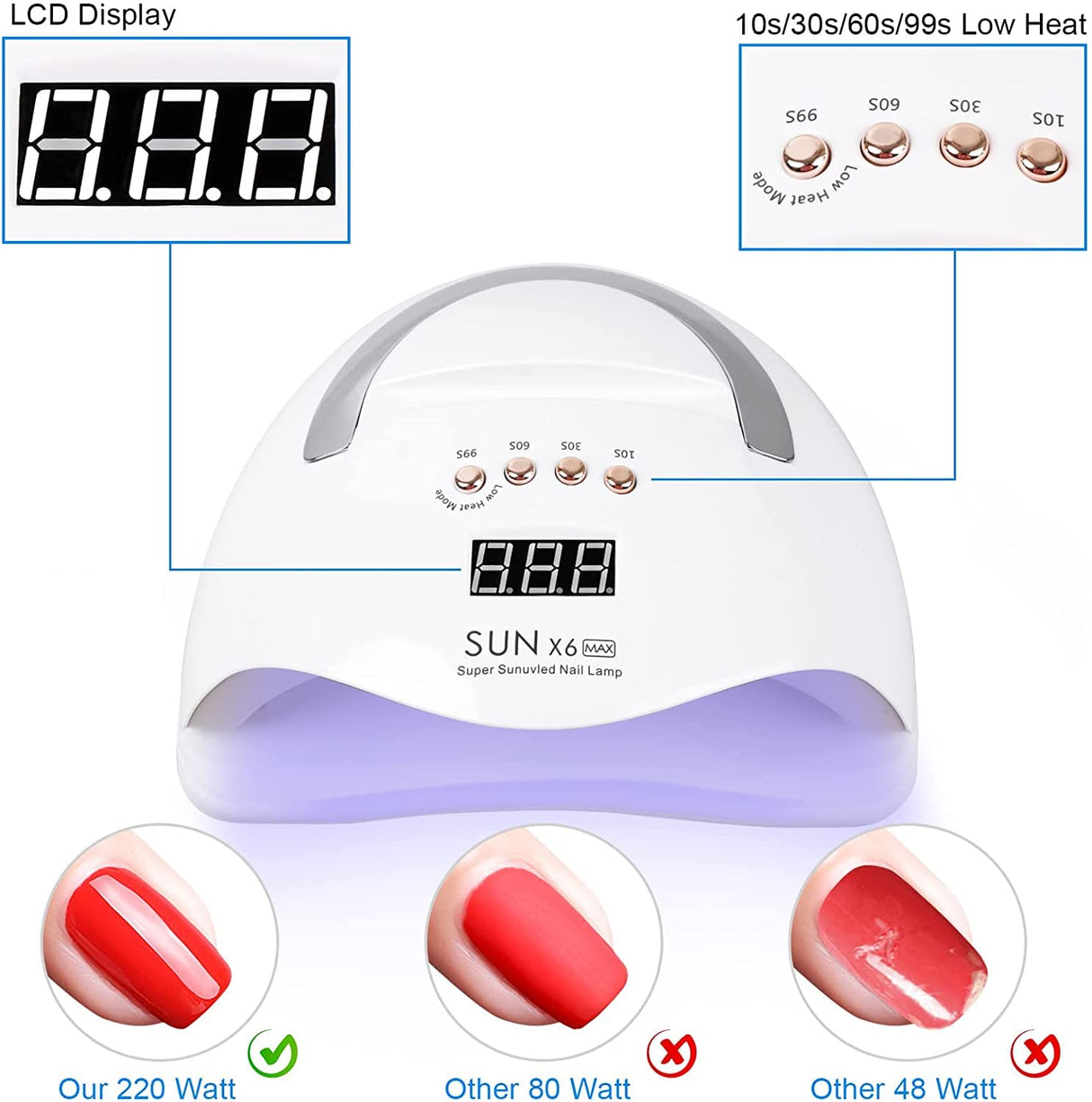 220W UV LED Nail Lamp, AiScrofa UV Nail Polish Light with Phone Holder Professional Nail Gel Polish Dryer Curing Lamp with 4 Timer Setting, Auto Sensor 45 Beads for Nail Art Design