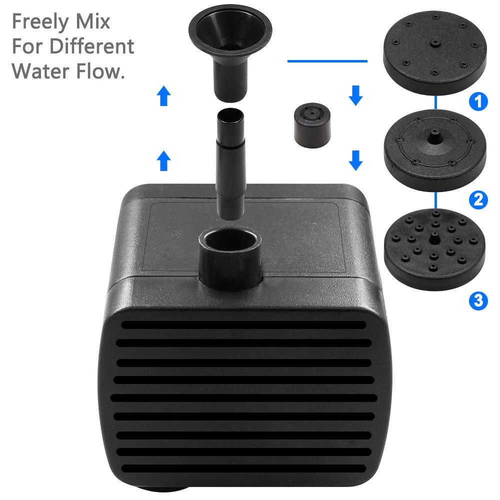 Solar Power Water Pump Panel Kit