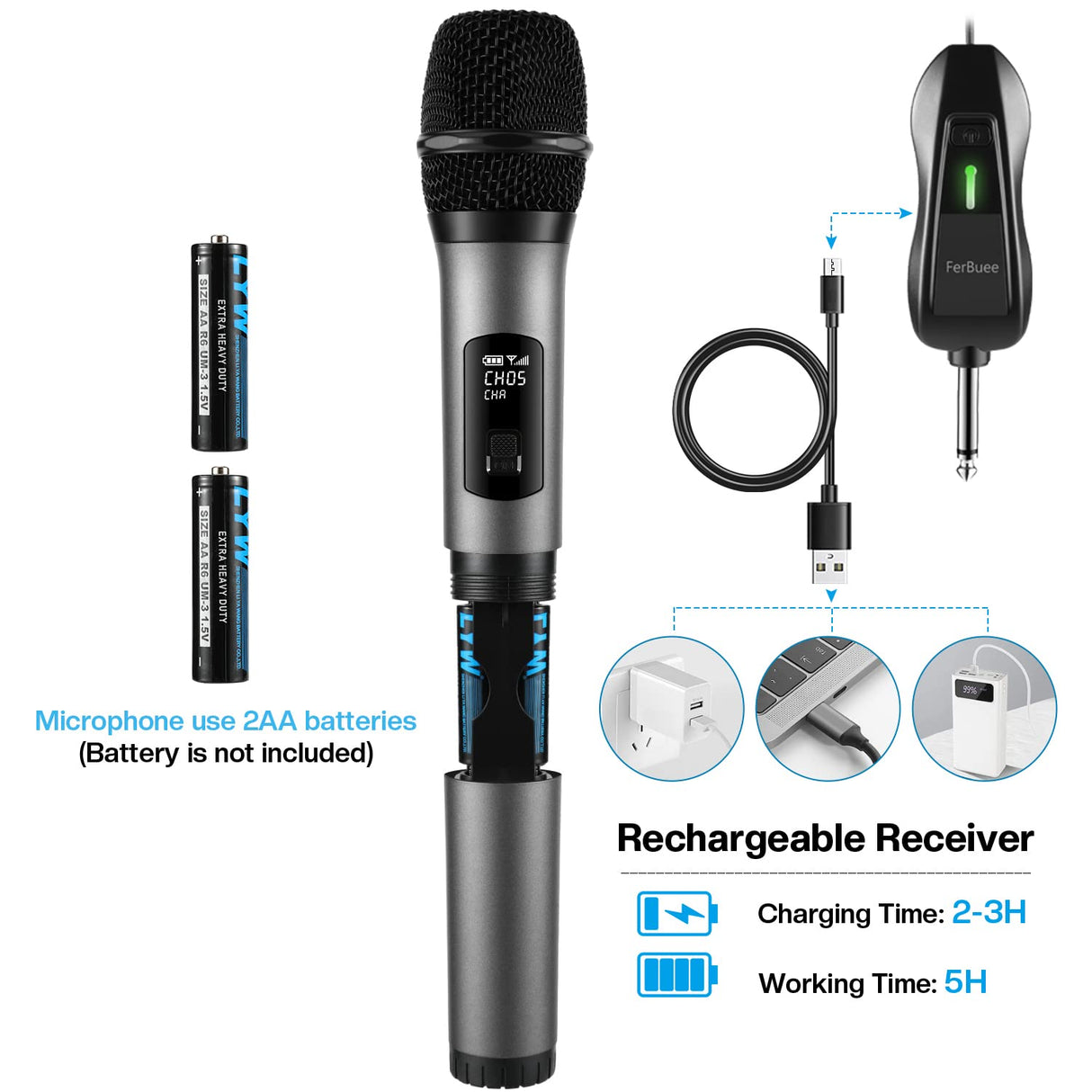 Wireless Microphone Dual Professional Cordless Dynamic Mic Handheld Microphone System for Amplifier, PA System, Karaoke, Meeting, Party, Church, DJ, Wedding, 100ft