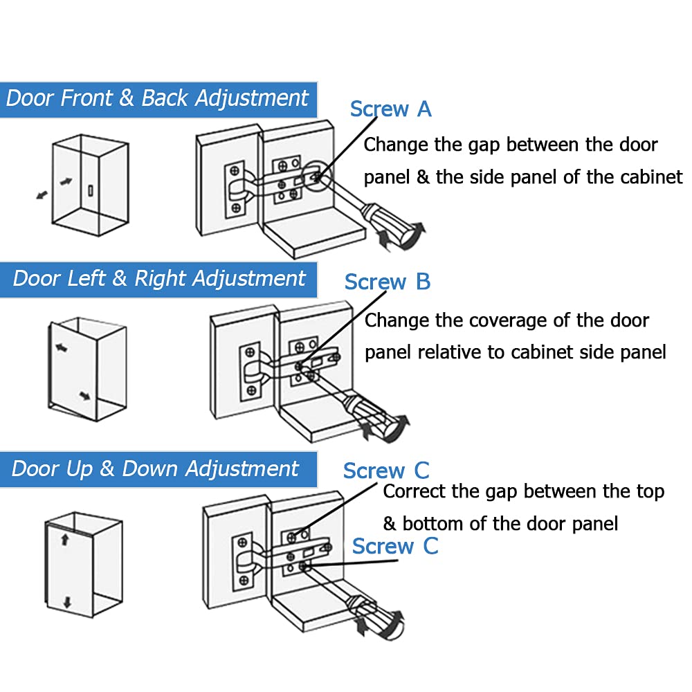 4 Pcs Cabinet Hinge Kitchen Cupboard Hinge Set Stainless Steel Soft Close Furniture Concealed Wardrobe Door Hinges Full Overlay Hinges with Mounting Screws for Home Improvement