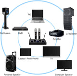 Portable Karaoke Microphone Mixer System Set with Dual UHF Wireless Mic, 3.5mm AUX/Optical/Coaxial in Singing Receiver for KTV, Amplifier, Speaker