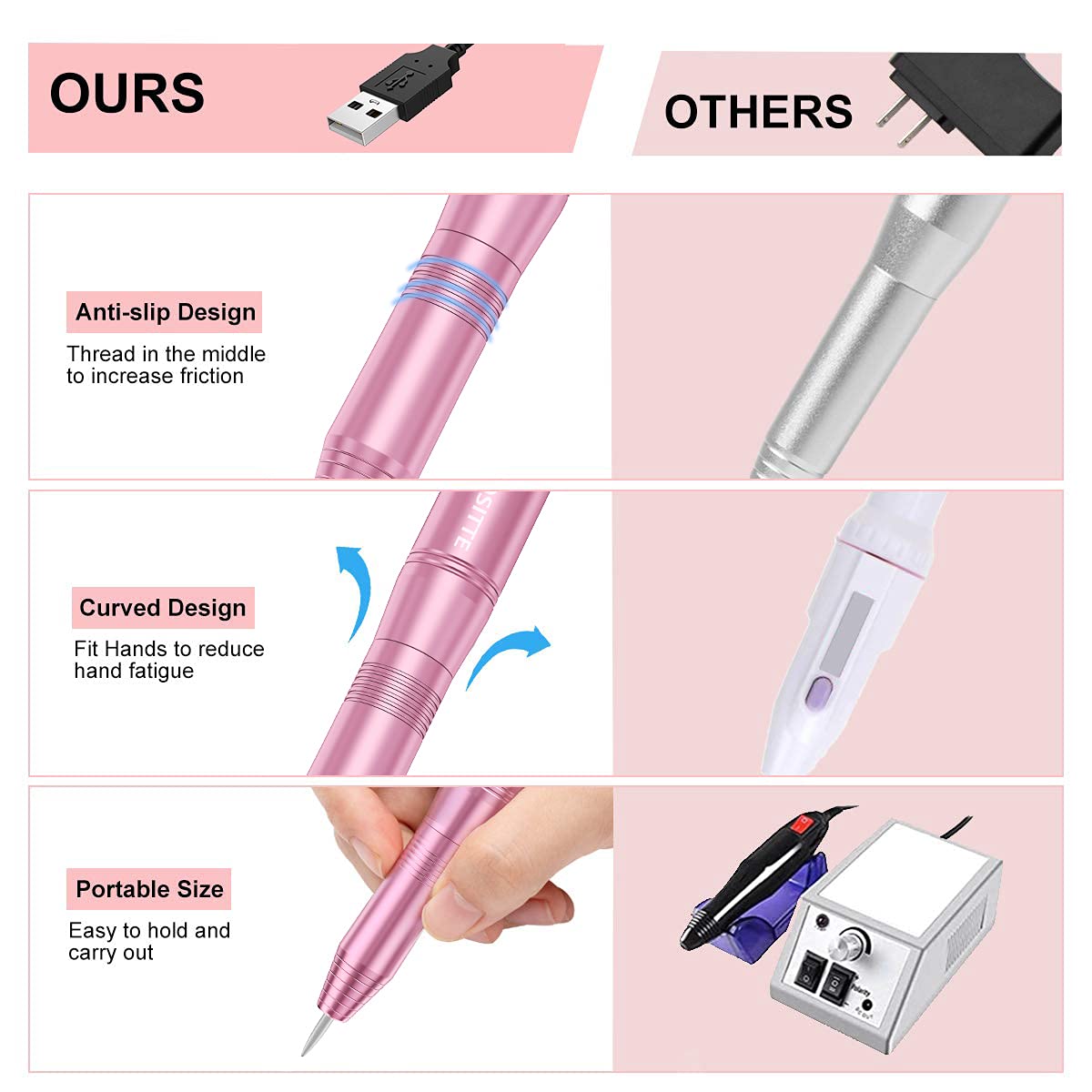 Electric Nail Drill, USB Electric Nail Drill Machine for Acrylic Nails, Portable Electrical Nail File Polishing Tool Manicure Pedicure Efile Nail Supplies for Home and Salon Use, Pink