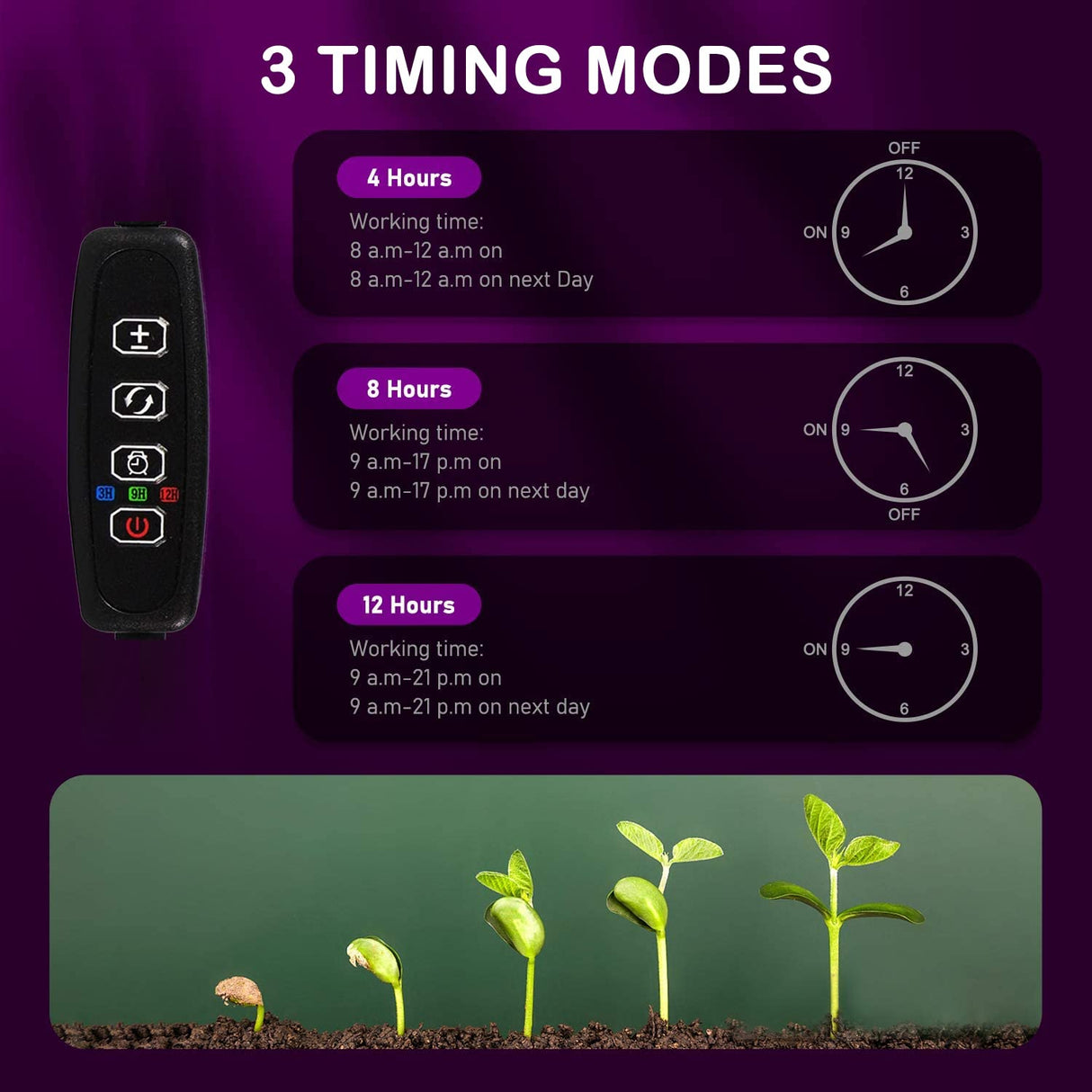 Plant Grow Light, LED Full Spectrum Led Plant Growing Light for Indoor Plants, 3 Light Modes & 4 Heads Grow Lamp with Timer 360°Adjustable Long Neck for Seedlings and Succulents