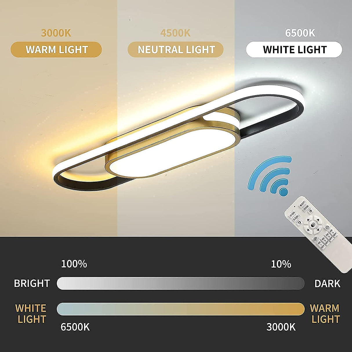 Modern Ceiling Light, Acrylic Linear Ceiling Lamp, Dimmable LED Ceiling Light Fixture with Remote Control, Kitchen Dining Living Room Cloakroom Hallway Lighting (36W/27.5in L)