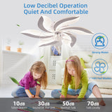 68cm Low Profile Ceiling Fans with Lights and Remote/APP Control,3 Light Color Changes，6 Wind Speed Modes,Flush Mount Ceiling Fan Light,Modern Ceiling Light with Fan for Bedroom/Study/Office…