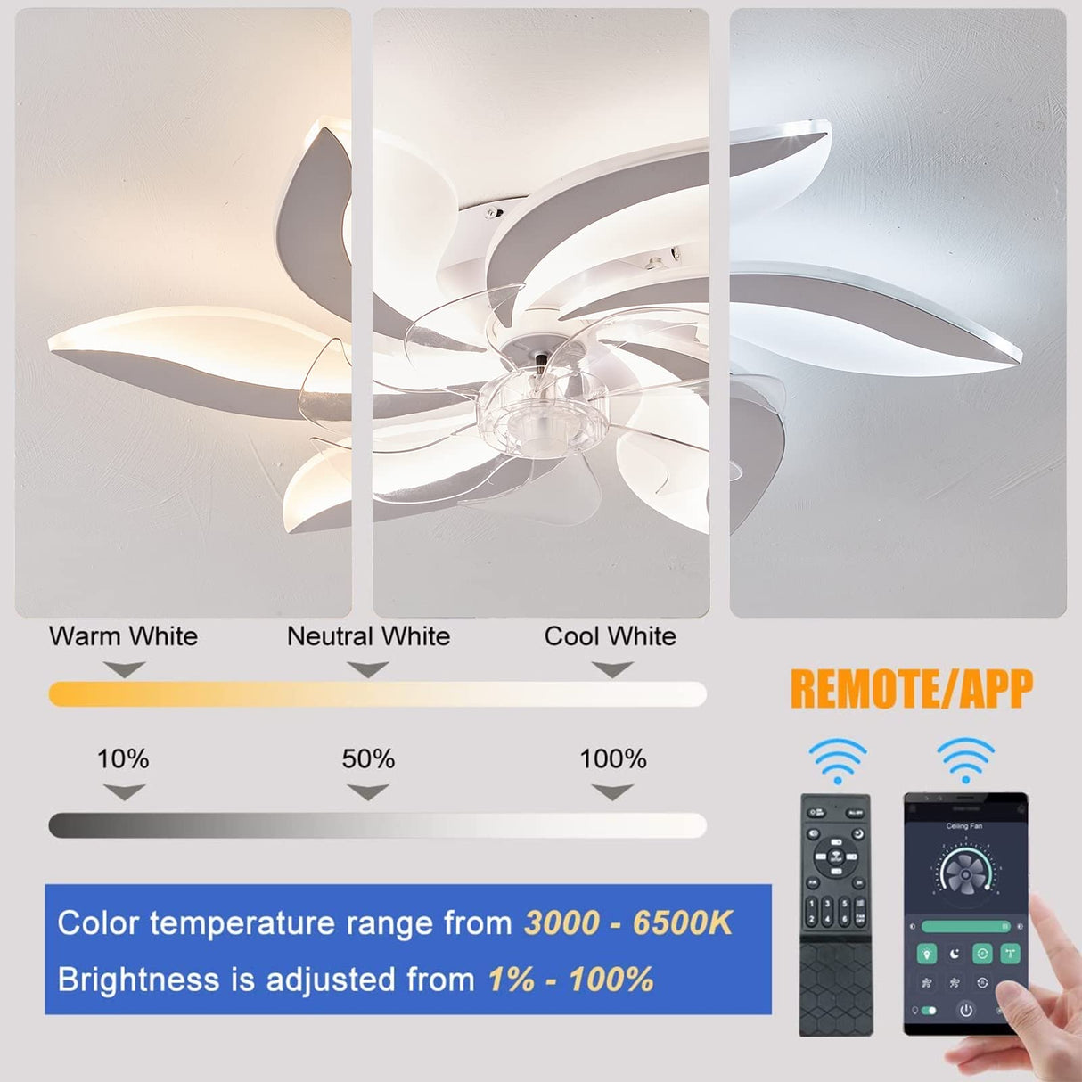 68cm Low Profile Ceiling Fans with Lights and Remote/APP Control,3 Light Color Changes，6 Wind Speed Modes,Flush Mount Ceiling Fan Light,Modern Ceiling Light with Fan for Bedroom/Study/Office…