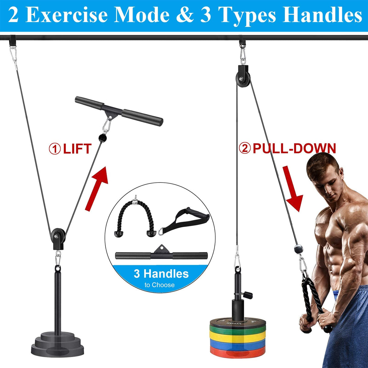 Fitness LAT and Lift Pulley System, Upgraded Pulley Cable Machine for Triceps Pull Down, Biceps Curl, Back, Forearm, Shoulder-Home Gym Equipment