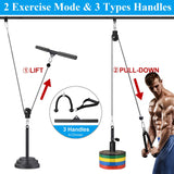 Fitness LAT and Lift Pulley System, Upgraded Pulley Cable Machine for Triceps Pull Down, Biceps Curl, Back, Forearm, Shoulder-Home Gym Equipment