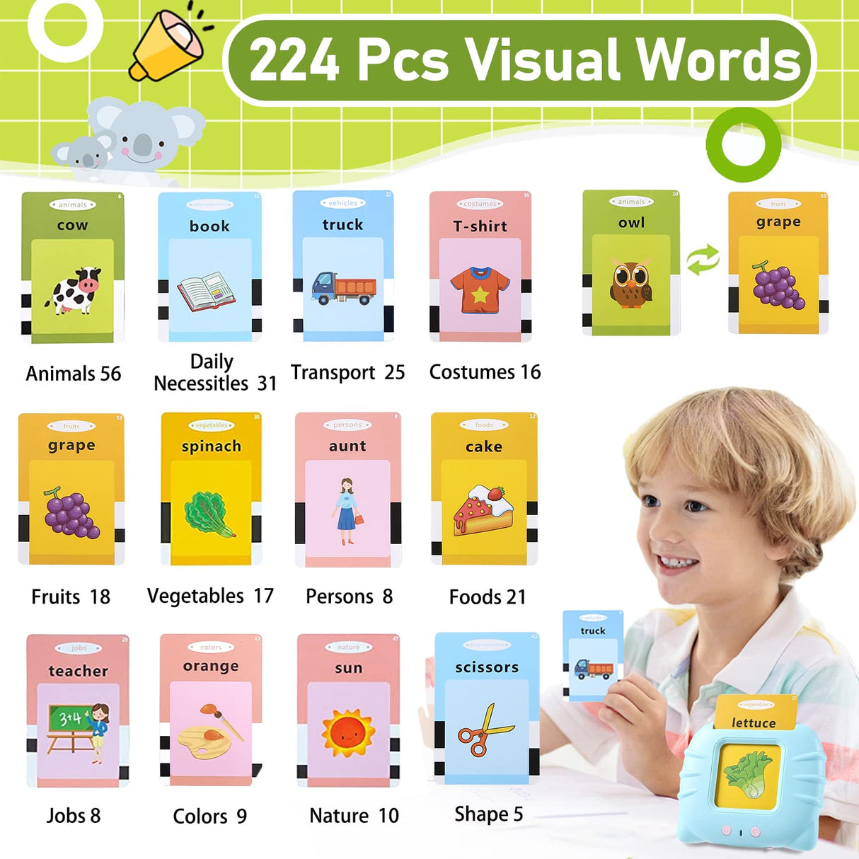 Educational Toys for 2 3 4 Years Old 112 Talking Baby Flash Cards, Learning Resource Electronic Interactive Toys for 2-4 Year Old Boys Girls Toddlers Kids Birthday Gifts Ages 2 3 4 5