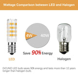 DiCUNO E14 LED Light Bulb 4W (40W Halogen Equivalent)