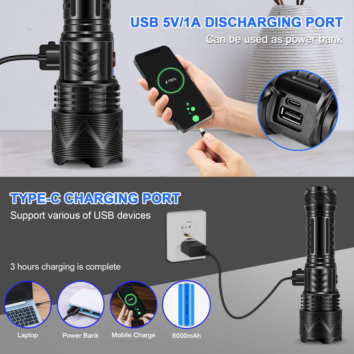 LED Flashlight 10000 High Lumen Flashlight 6000 mAh USB Rechargeable Flashlight XHP70.2 Super Bright Flashlight IP67 Waterproof Zoomable Tactical Flashlight with 5 Lighting Modes for Emergency Camping Hiking