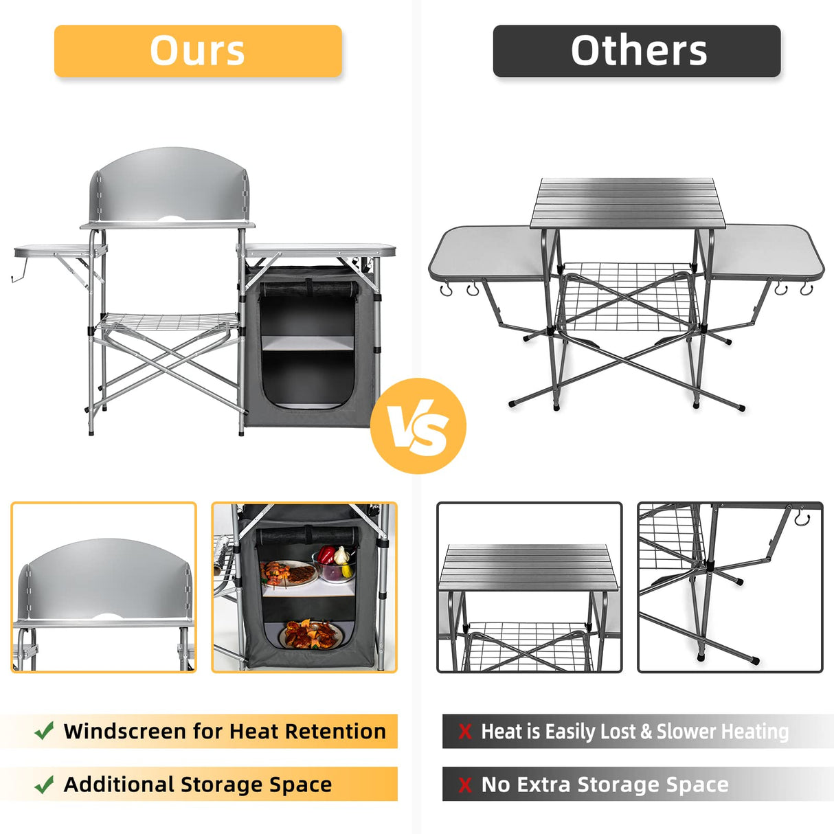 Outdoor Camping Table with Storage, Aluminium Folding Camp Kitchen with Windscreen, Zippered Storage Bag, Carrying Bag, Lightweight & Portable Picnic Grill Table for BBQ, Camping(Grey)