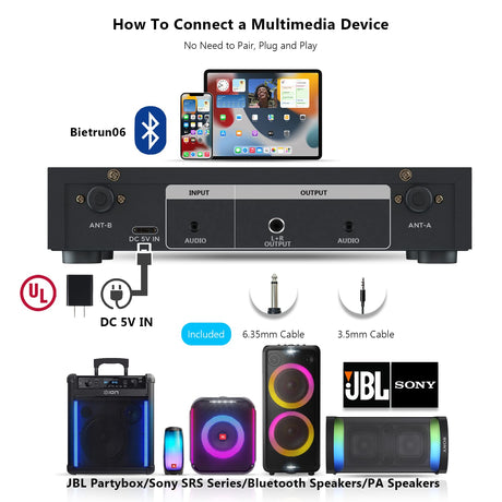 Wireless Microphones with Echo, Easy-to-Use, Auto Connect, 160 ft Range, 1/8''＆1/4''Output, UHF Dual Channel Cordless Handheld Dynamic Mics System for Church,Wedding, Karaoke, Speech, Singing