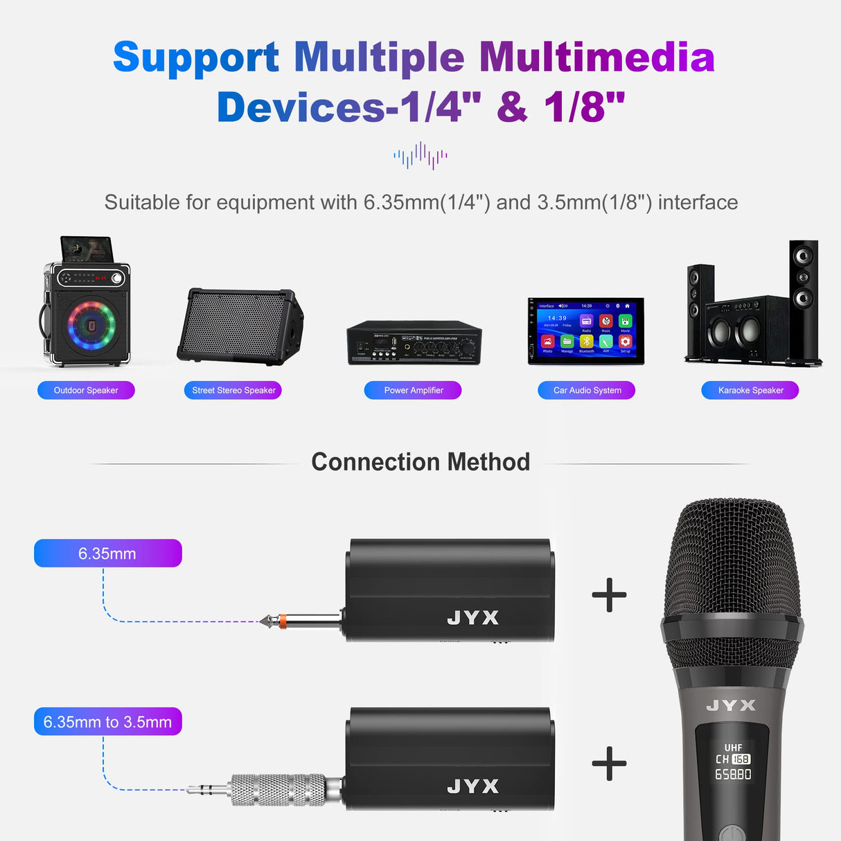 Wireless Microphones, UHF Dual Cordless Handheld Dynamic Mic with Receiver 1/4'' Plug, (160ft Range)-Auto Connect, Metal Rechargeable Karaoke Microphones for Party, Wedding, DJ, Class, Speech, Church