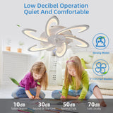 Low Profile Ceiling Fans with Lights and Remote/APP Control,3 Light Color Changes，6 Wind Speed Modes,Flush Mount Ceiling Fan Light,Modern Ceiling Light with Fan for Bedroom/Study/Office 82cm