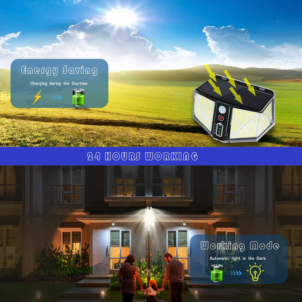 Solar Lights Outdoor 410LED 2800 Lumens 270 Degree Wide Angle Lighting 3 Lighting Modes with LCD Power Display IP65 Waterproof Solar Motion Sensor Security Light for Yard, Garage, (2 Pack)