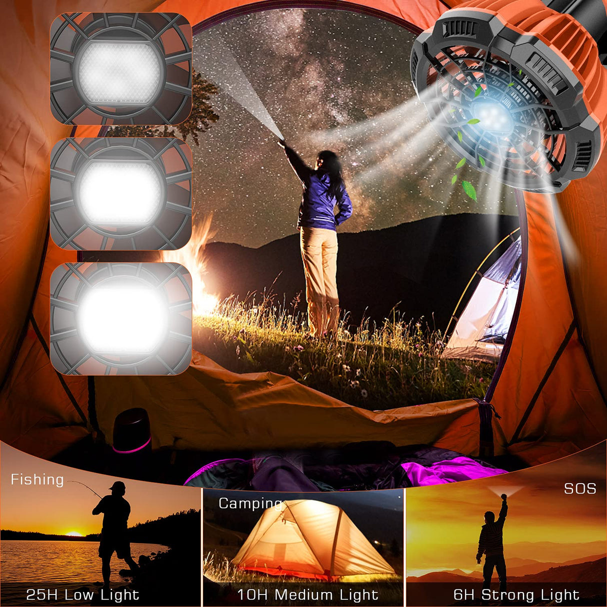 Portable Camping Fan, 3-in-1 Rechargeable USB Tent Ceilling Fan & Electric Camping Lanterns, Battery Operated Desk Fan with Small flashlights for Outdoor Home Office Car Emergency,Gift