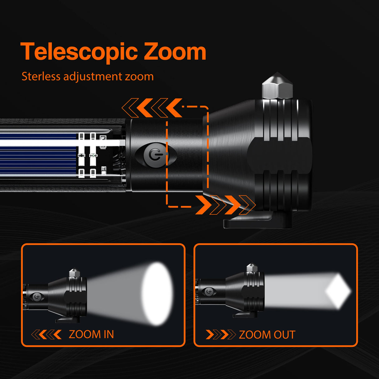 LED Flashlight Solar Power Tactical Flashlight