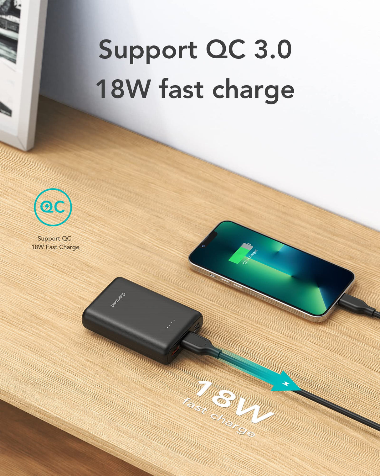 Mini Power Bank 10400mAh, Mini Portable Charger USB C 20W PD & 18W QC with 3 Outputs & 2 Inputs, Fast Charge Smallest Phone Battery Pack Compatible with iPhone/iPad, Samsung, Tablets etc