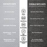 Luxury Bath Mat Set [Pack of 2], 1000 GSM (50 x 80cm), 100% Combed Cotton Bathroom Mat, Hotel Quality Floor Towels [Not a Bathroom Rug], Soft, Absorbent and Machine Washable