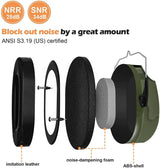 ProCase Noise Reduction Safety Ear Muffs