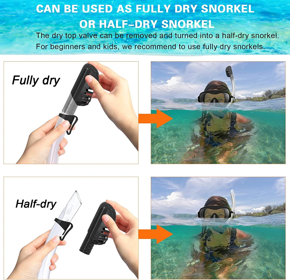 Snorkel Mask, 100% Food-Grade Silicone Full Dry Top Snorkel Set Anti-Fog Tempered Glass Scuba Mask, Professional Snorkeling Gear for Adults